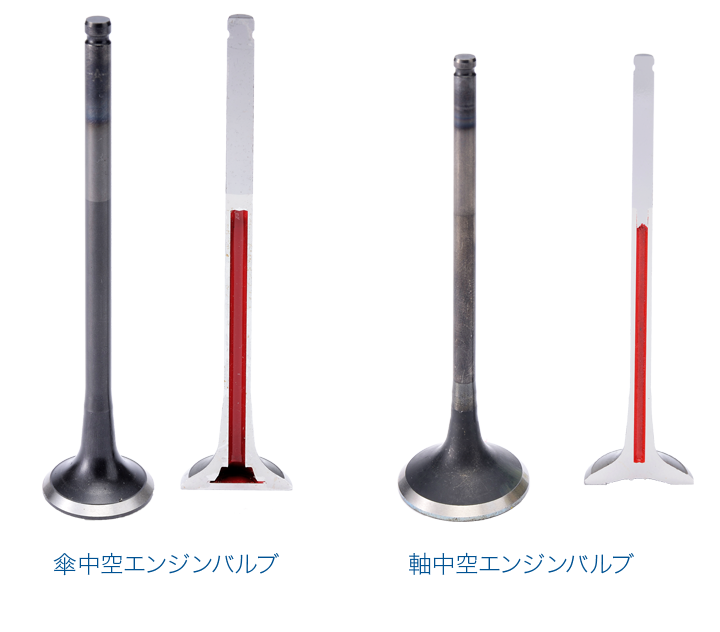 耐久性・小型化・軽量化はもとより、燃費向上や低公害化などの省エネ設計にも対応できる高機能なエンジンバルブを追求。